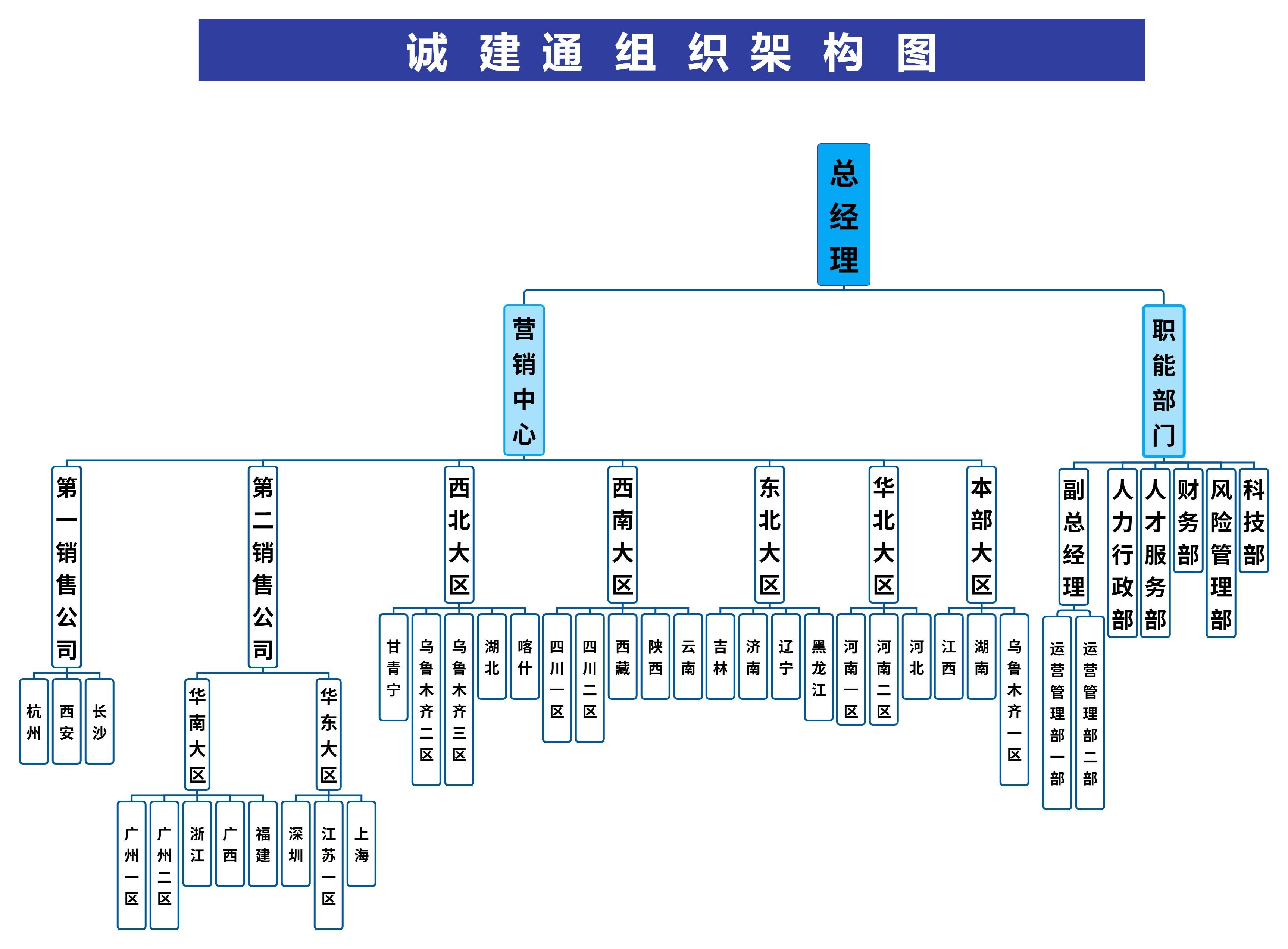 总经理(1).jpg